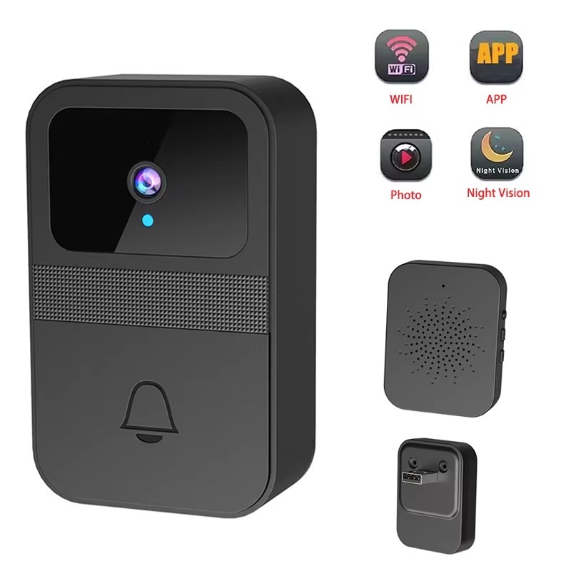 Home Security Front Door Camera - Dzwonek do drzwi z kamerą, funkcja