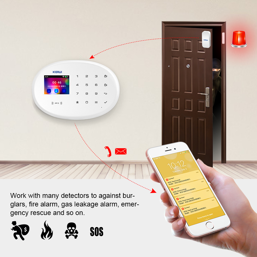 Zestaw alarmowy KERUI do ochro – Sim Gsm Alarm recenzja i cena