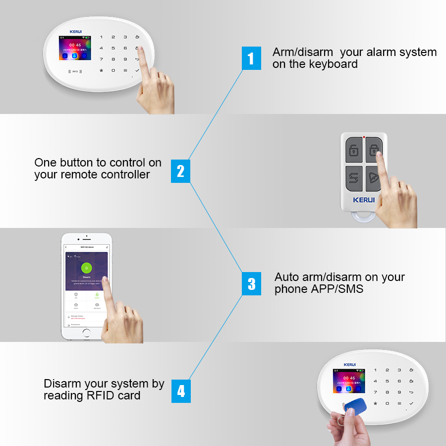 Zestaw alarmowy KERUI do ochro – Sim Gsm Alarm recenzja i cena