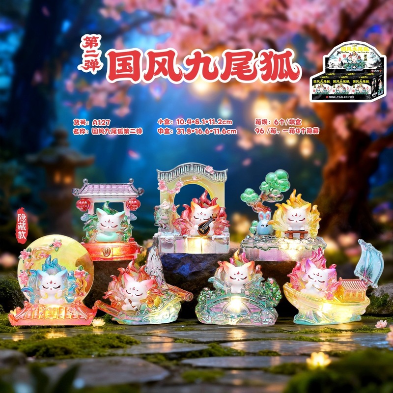 Seria Blind Box Dziewięcioogon – Home Security Box recenzja i cena